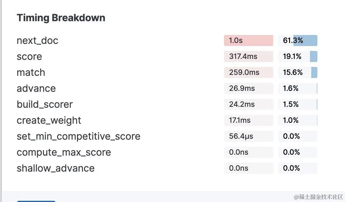 Pasted image 20231208133407.png