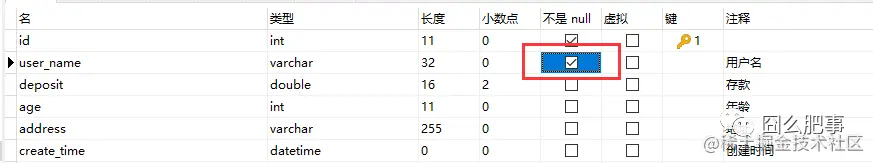 null不允许为null