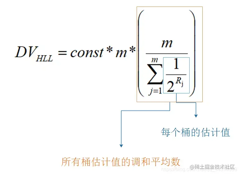 公式