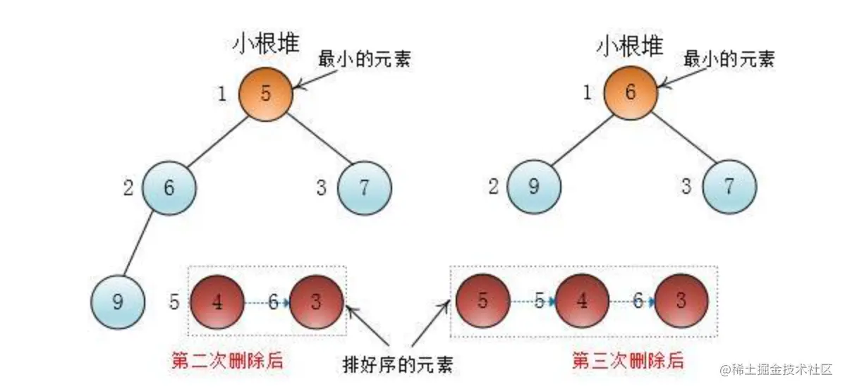 image-20230211235032200