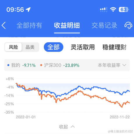 当你看见风于2022-11-22 09:58发布的图片