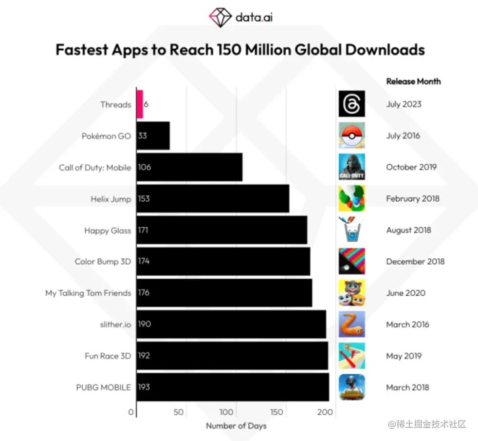 image-20230722174916232