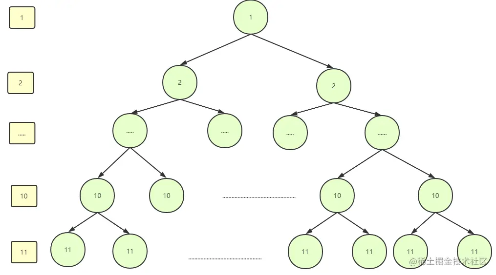 image-20210516203749443