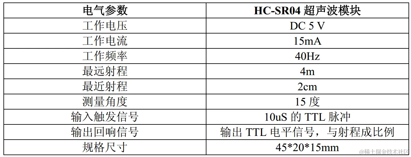 image-20240612133650068