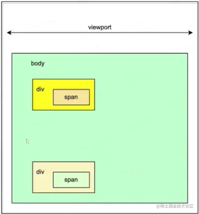 image-20230421150737811