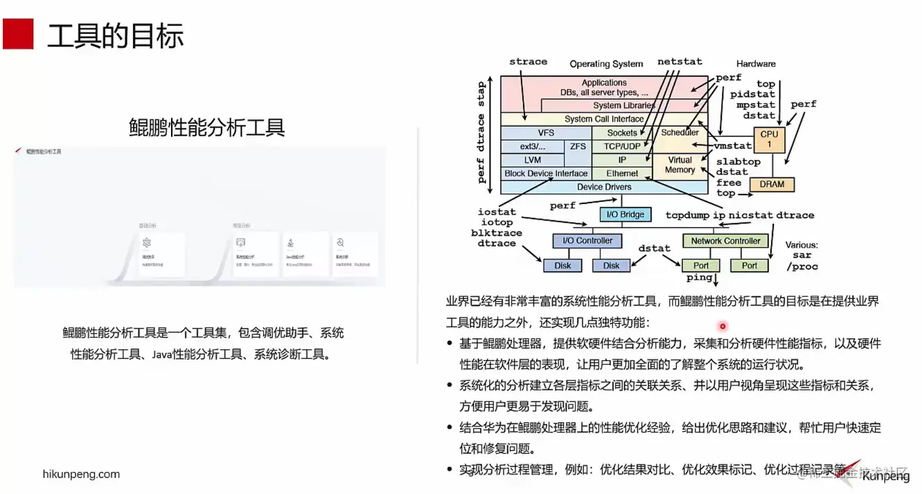 image-20220719193904178