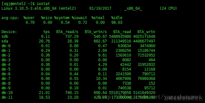 这里写图片描述