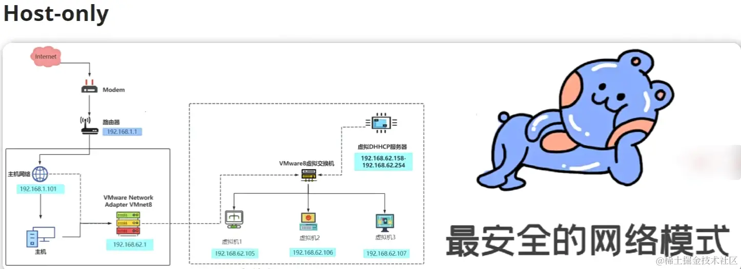 image-20240115172021856