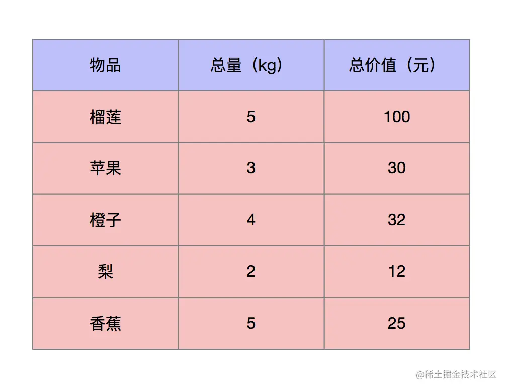 image-20211215173824596