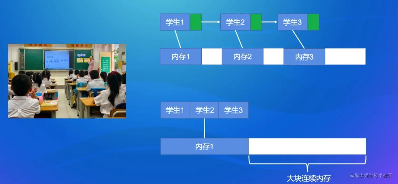 image-20220829233654326