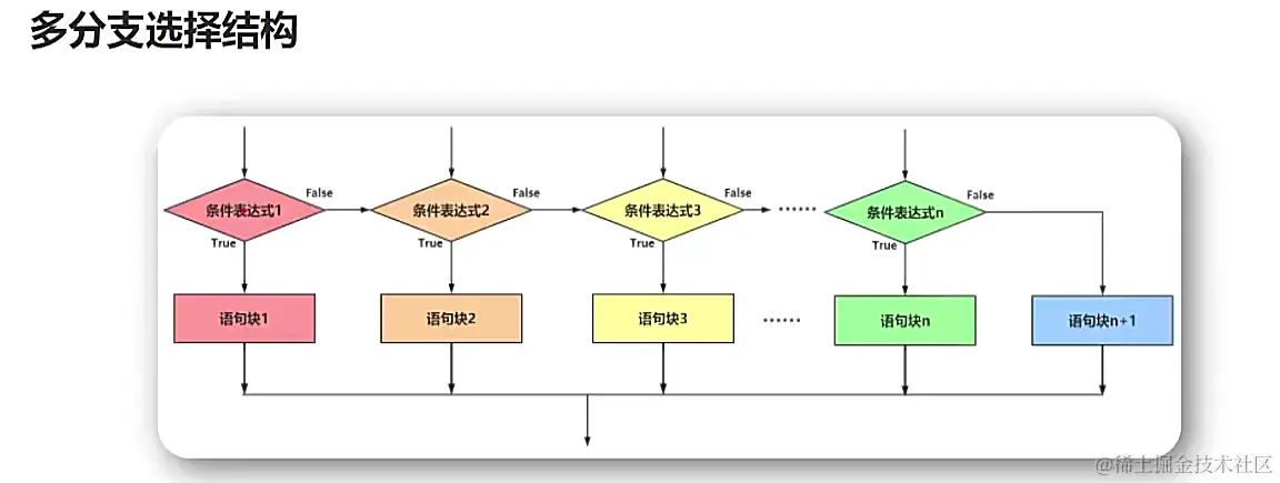 image-20231114164837210