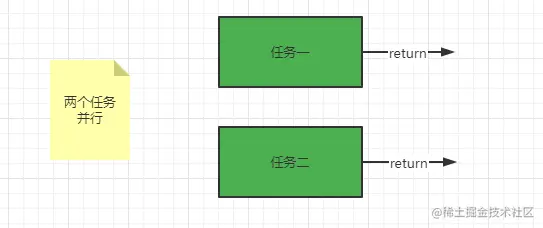 image-20220523093920693