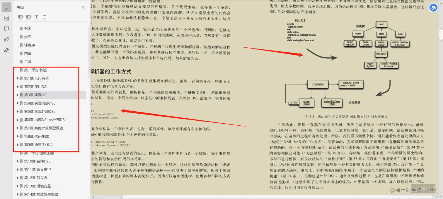 你说你是专业程序员，那你了解DSL吗？程序员进阶必备专业知识