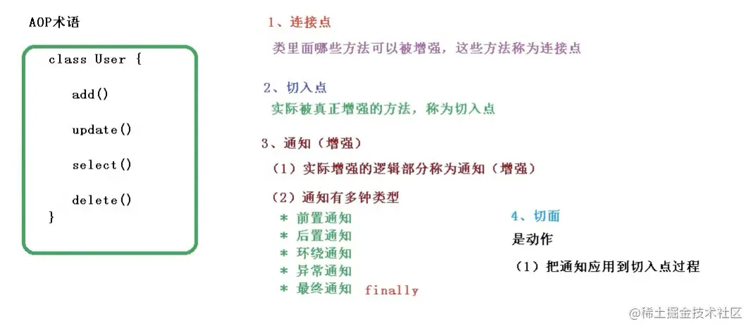 image-20211117164602004