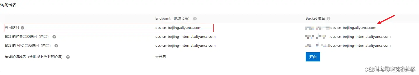 python提取word文件中的图片，并上传阿里云OSS，返回html图片标签