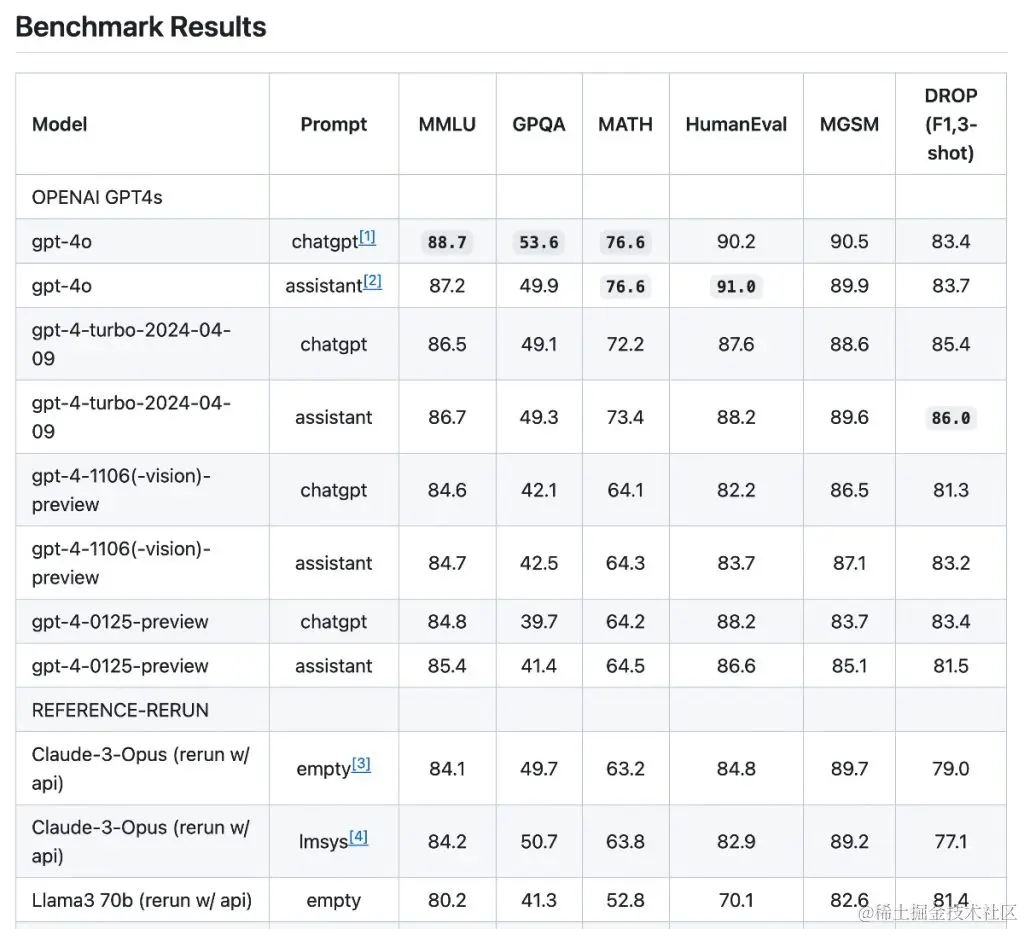 image-20240516101146723