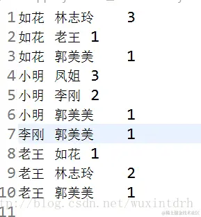 这里写图片描述