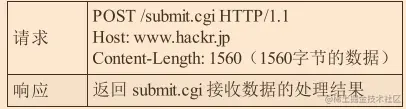 image-20210111172943709