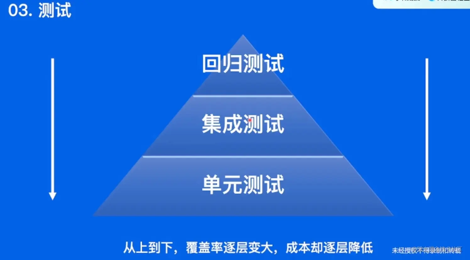 image-20220531210238026