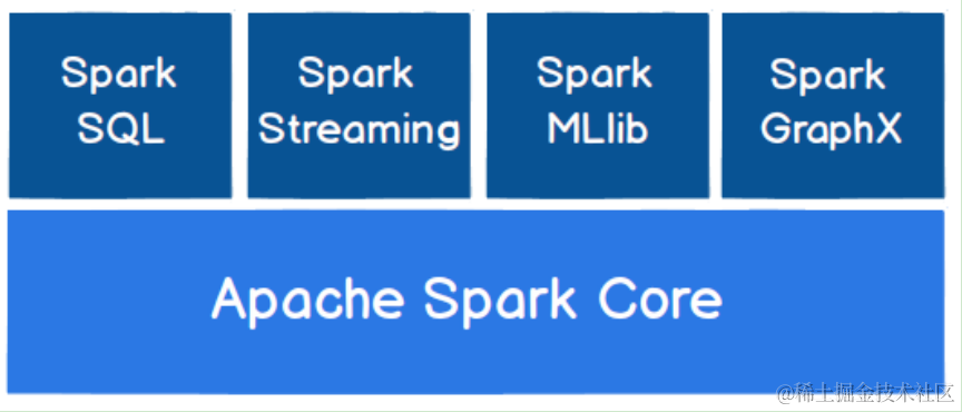 image-20200602181641619