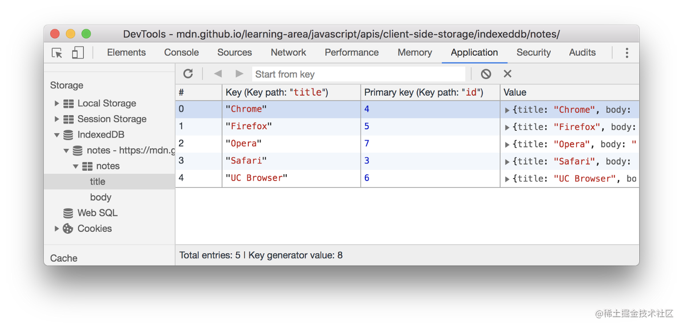 How to use IndexedDB - NoSQL database on your browser - Moment For ...