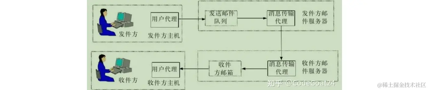 image-20231015234924966