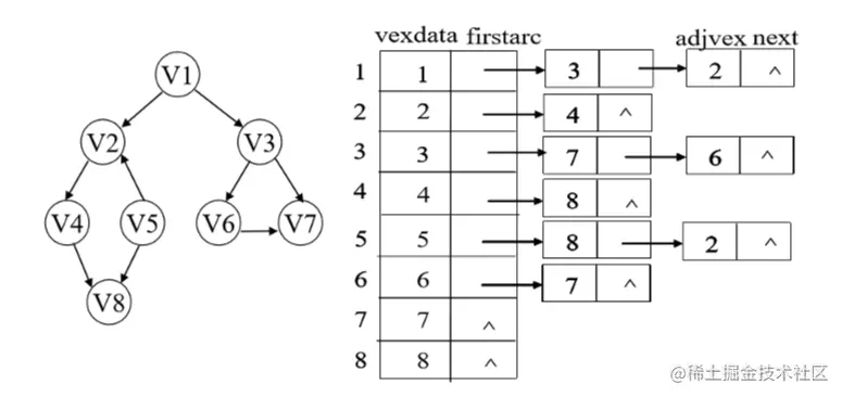 image-20210609194419001