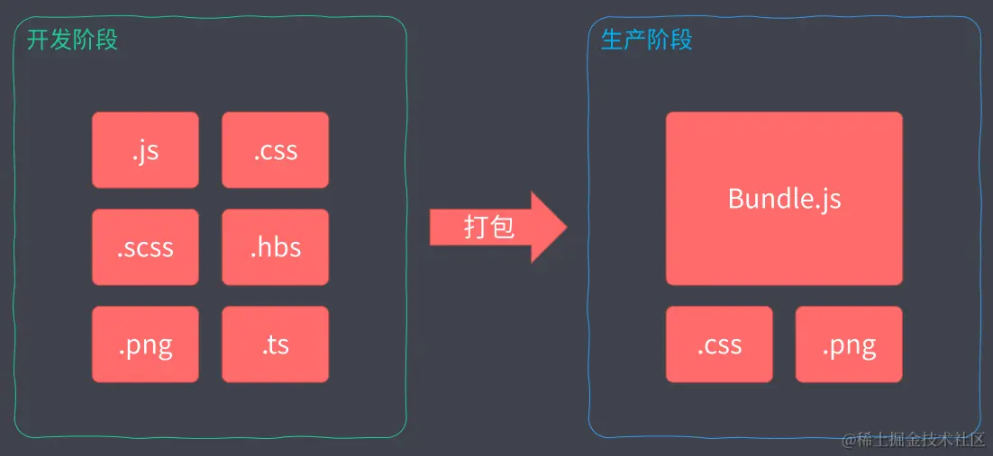 image-20201218223107825