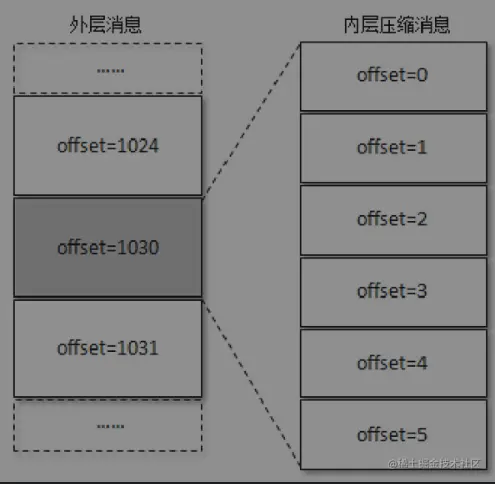 image-20200805214548783