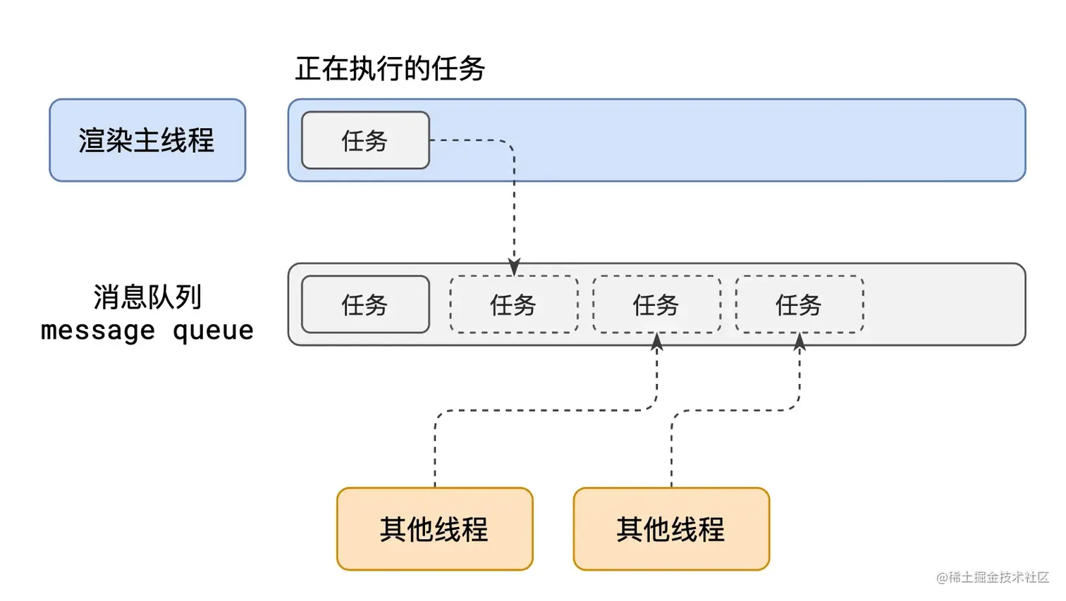 image-20230715213407093