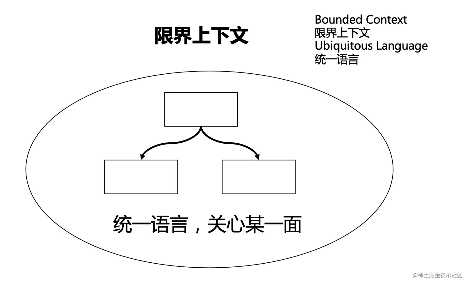 image-20220629195636590