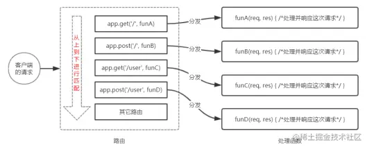 相对路径的图片