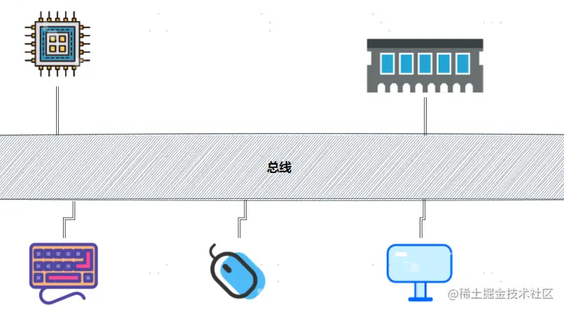 image-20221027141347129