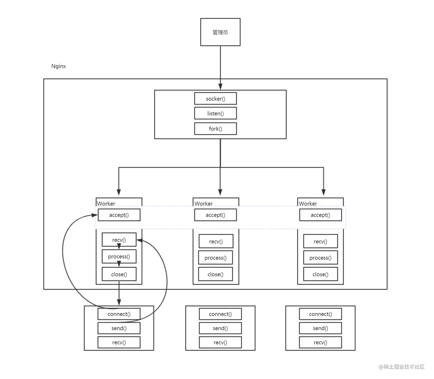 image-20210724135333645