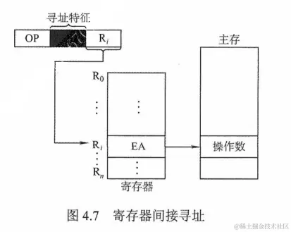 image-20220615093627265