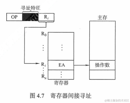 image-20220615093627265