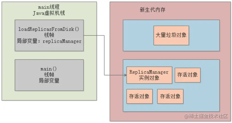 新老8.jpg