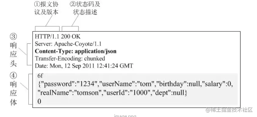 image-20210708113504160