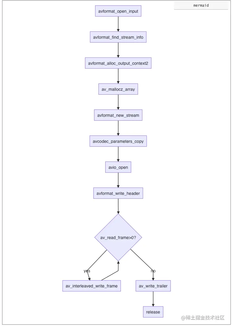 image-20201113142321447