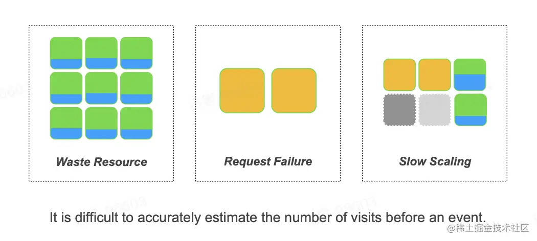 image-20221204173608923