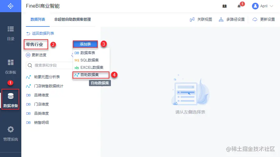 搭建10分钟，解决90%问题！帕累托分析模型为何这么强？