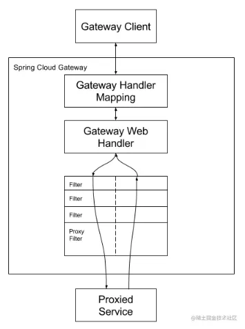 image-20221020205002616