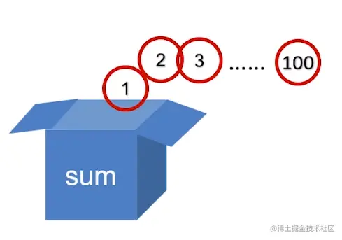 wHy8S0.png