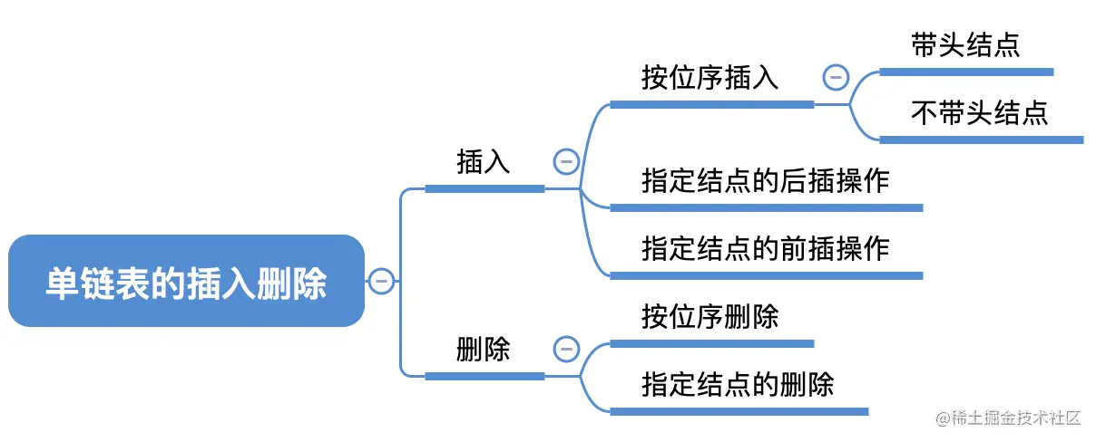 image-20230311161350028