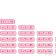 一次就好吧于2022-05-20 21:08发布的图片