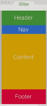 480px 到 320px（AWD）