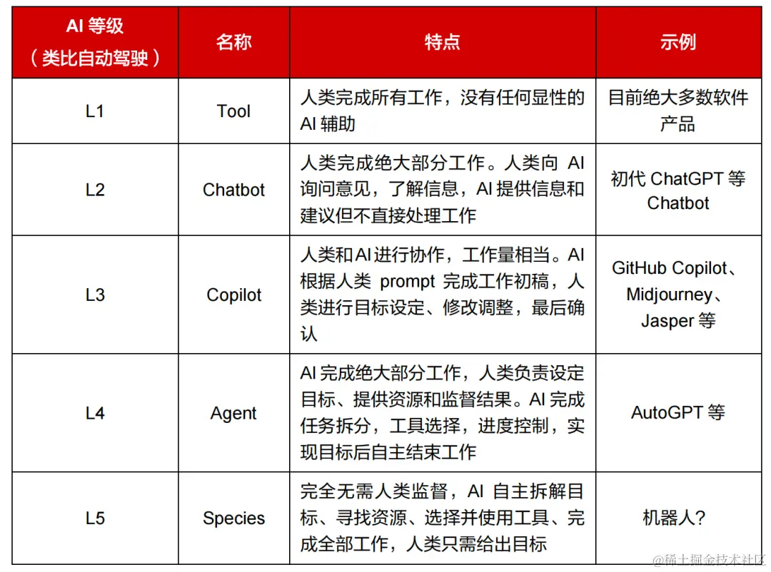 图片 6.png