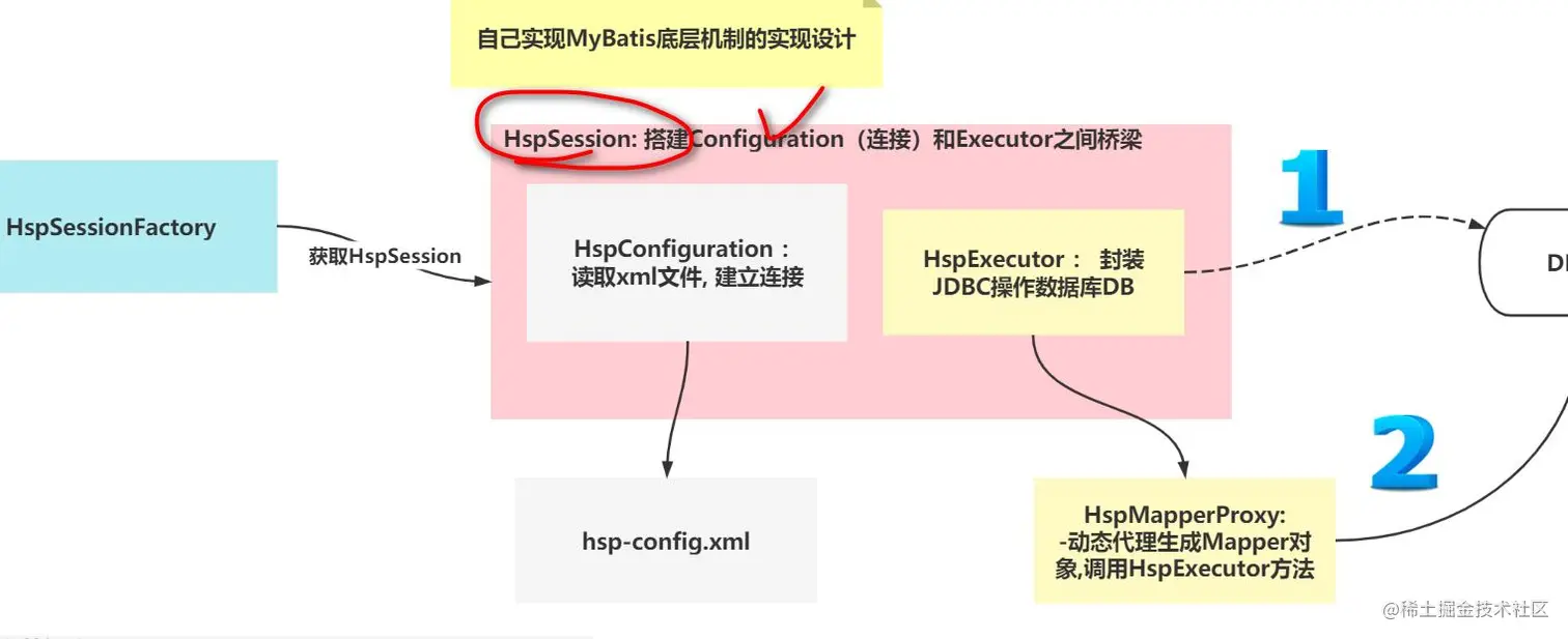 Pasted image 20230128233939.png