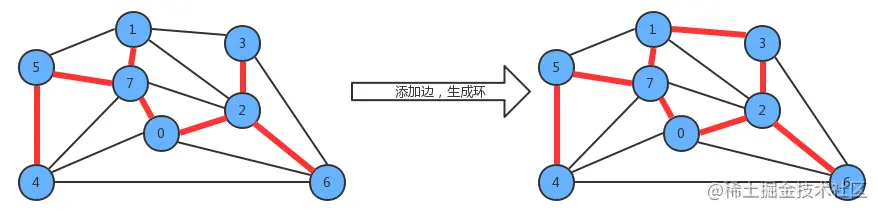 image-20230102212839662