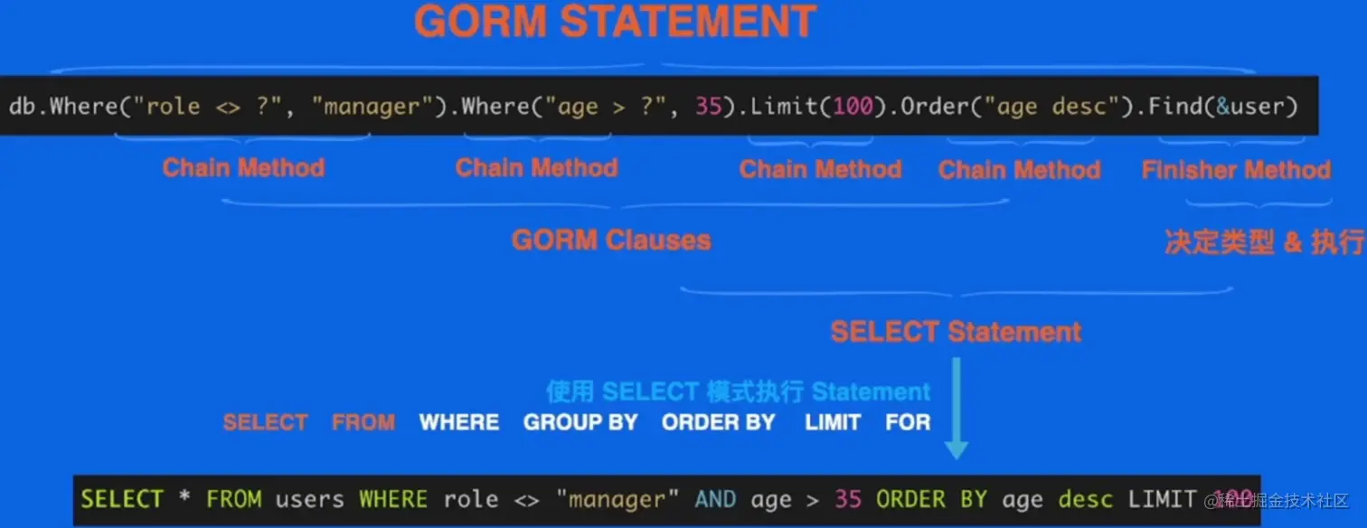 image-20230527124323123